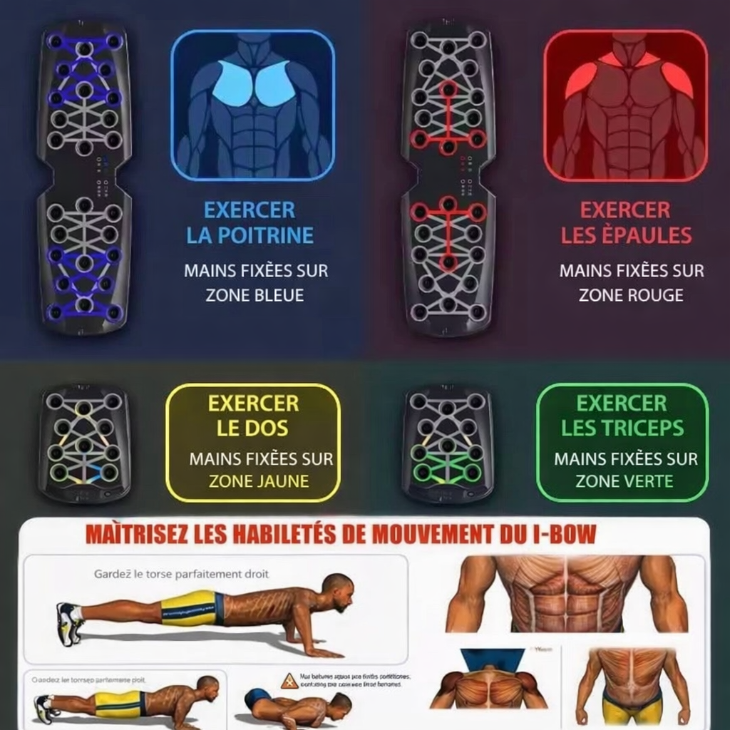 Planches de pompes multifonctions portables avec poignées