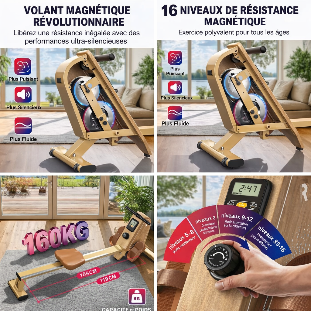 Rameur domestique MettleMatic